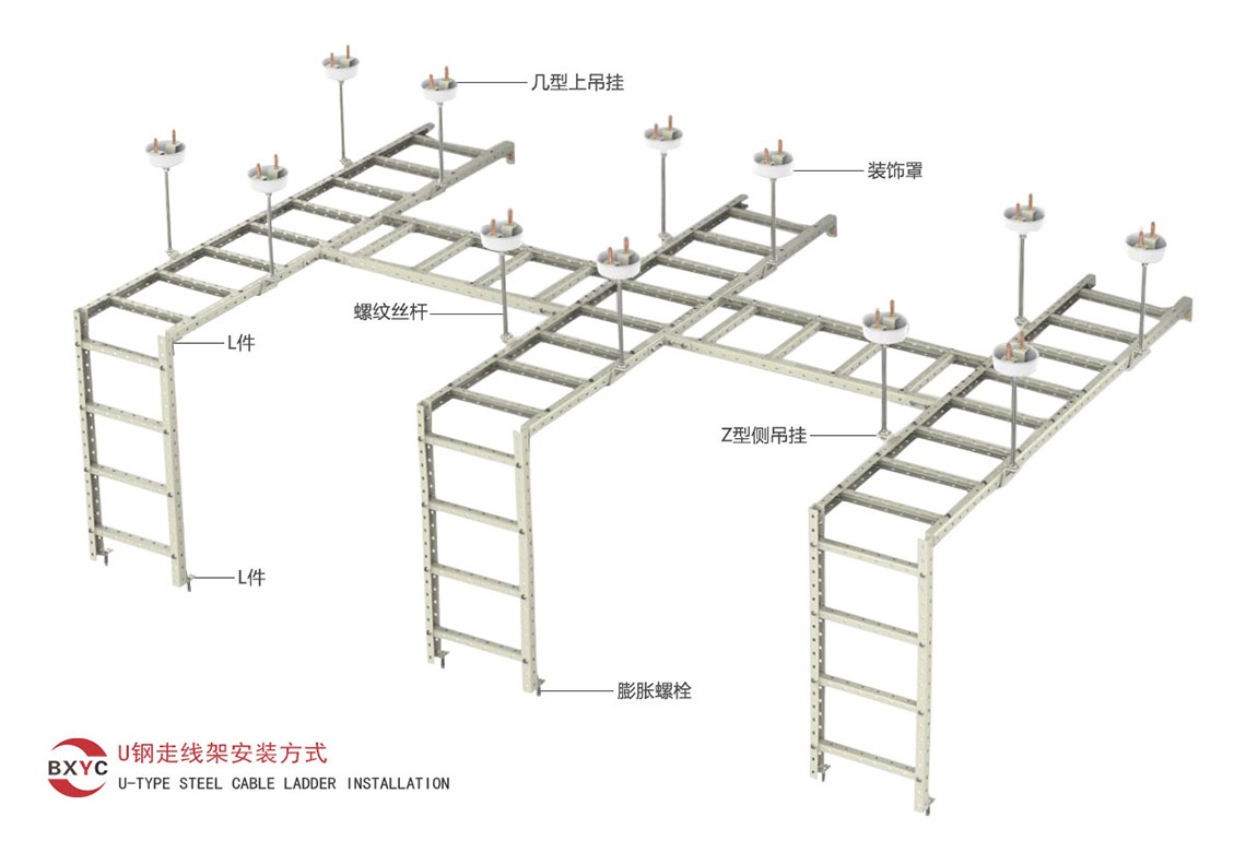 U钢白砂